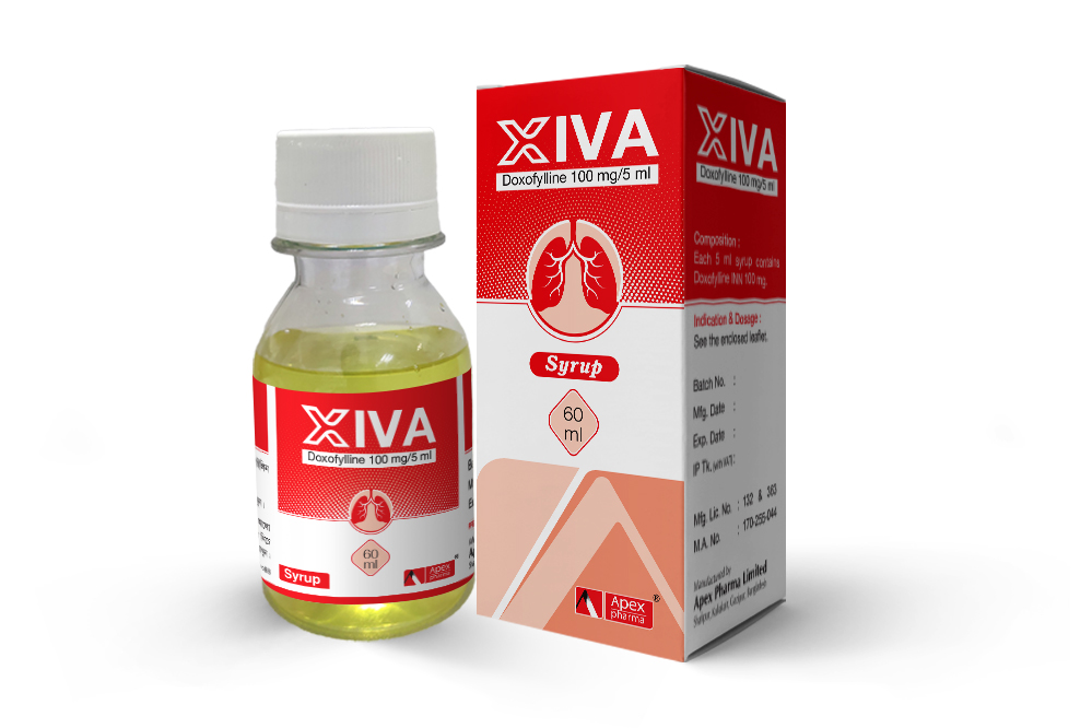 Xiva