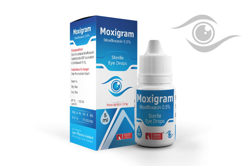 Moxigram